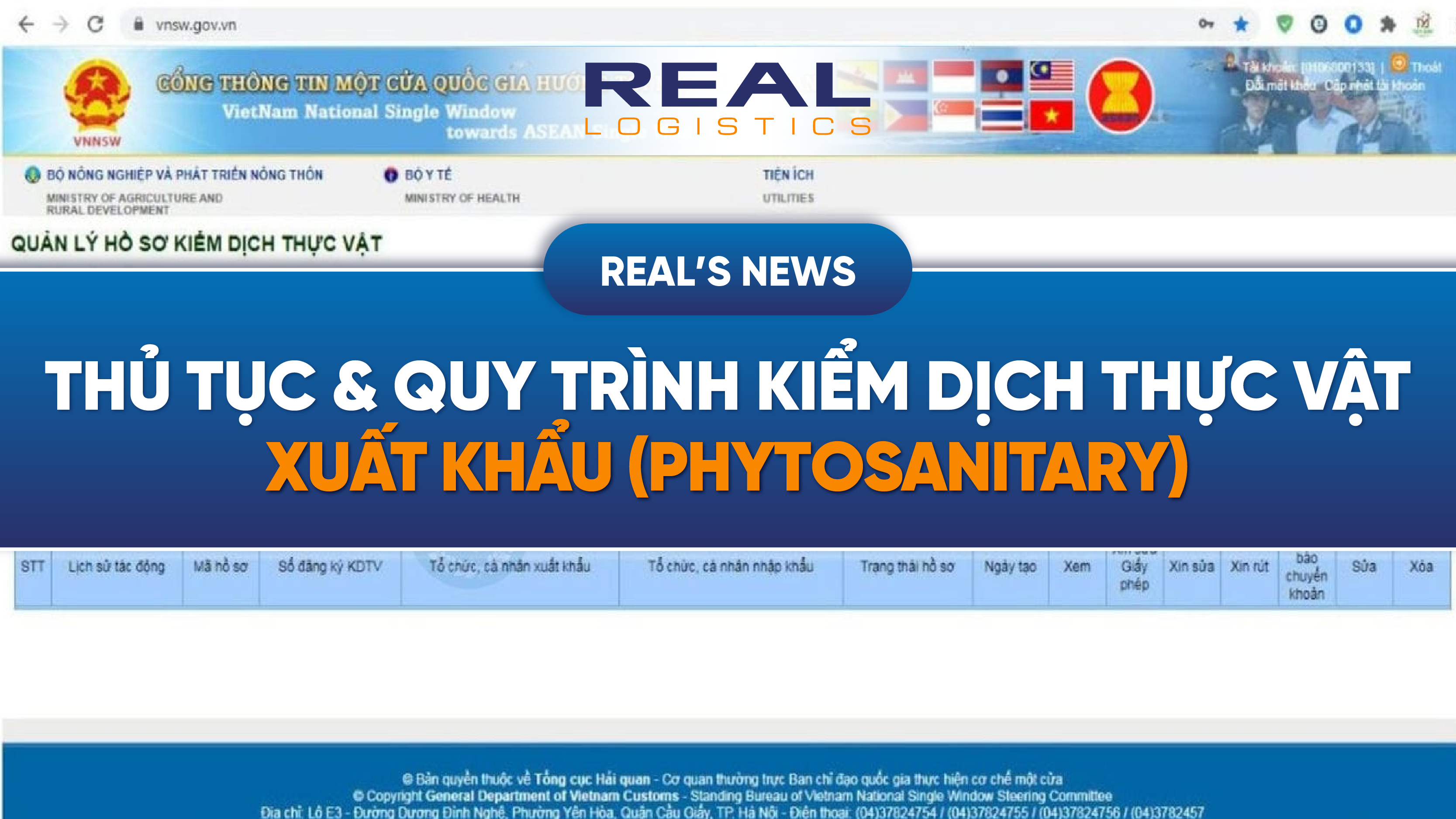 kiem dich thuc vat xuat khau phytosanitary quy trinh chi tiet va ho so can chuan bi 02webp